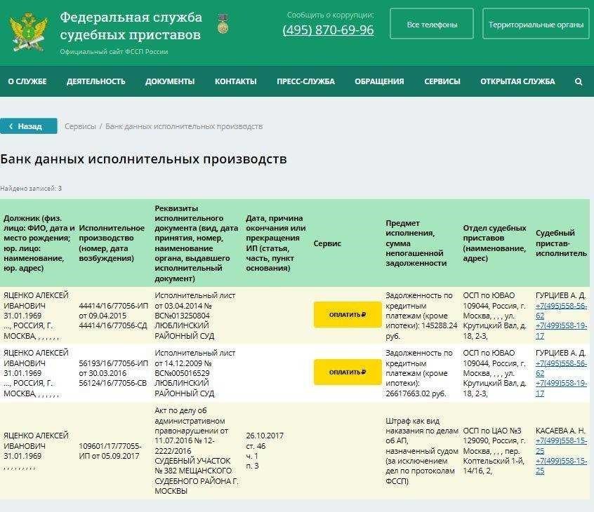 Проверка задолженности по фамилии в фссп ставропольского края