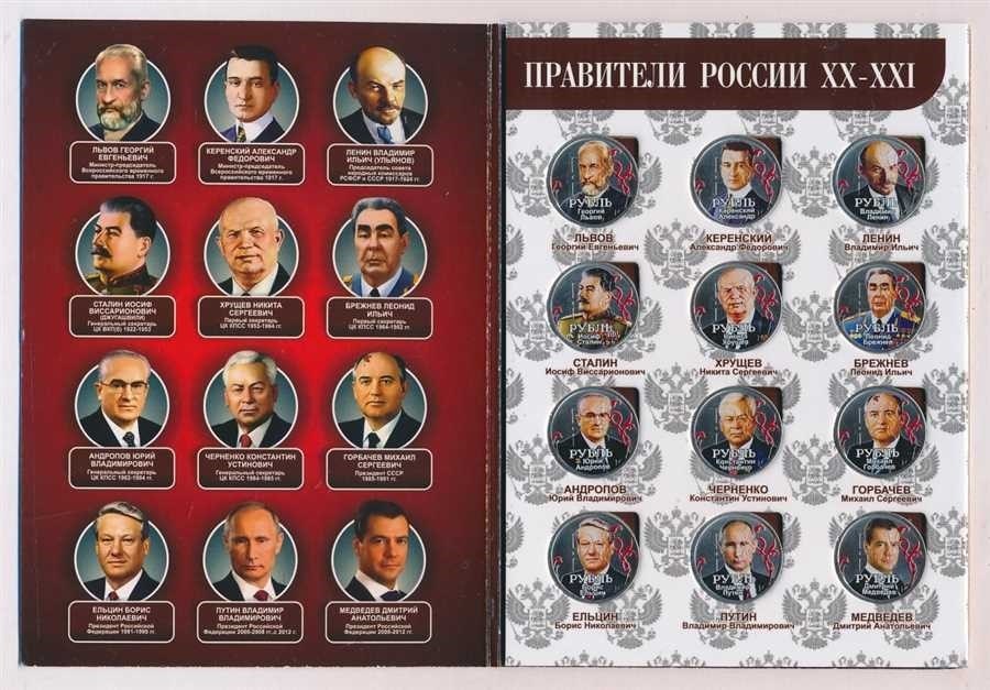 Список президентов россии имена сроки правления достижения